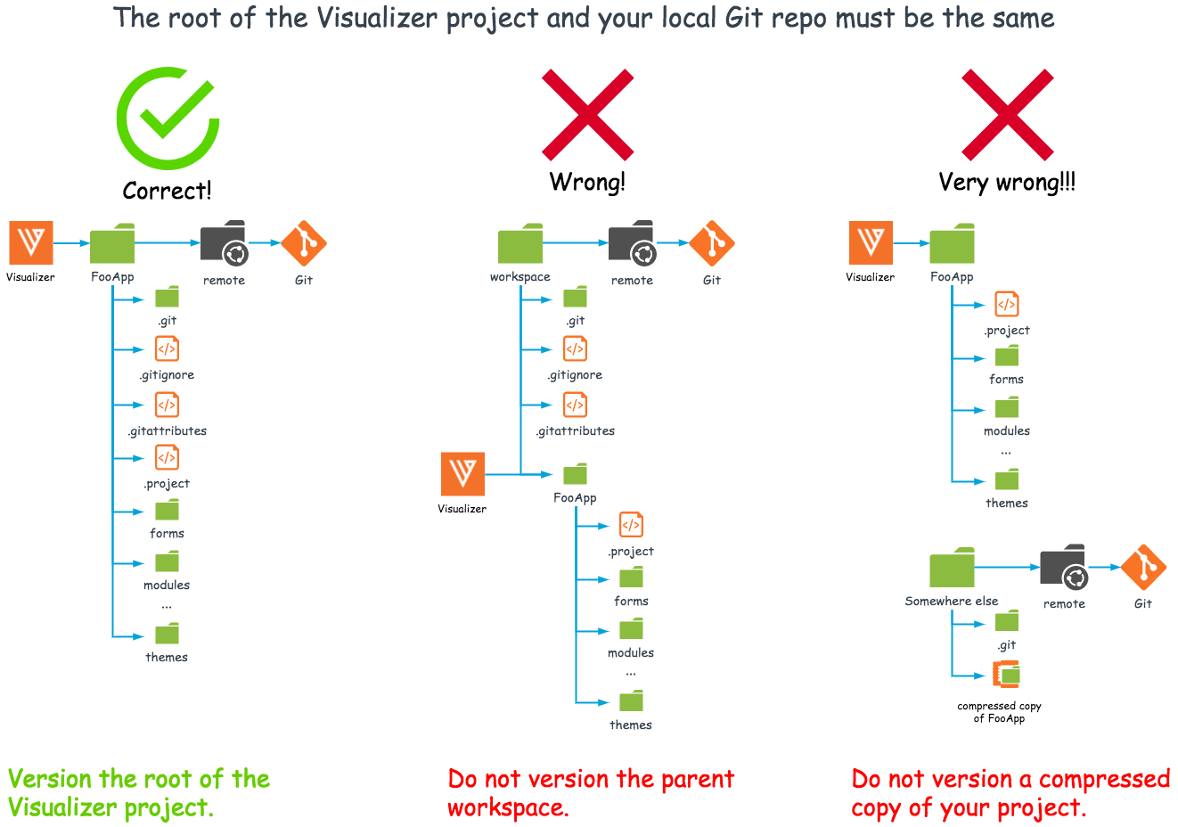 GitHub - IrisV3rm/IrisRobloxMultiTool: Multi Tool, We Are Devs Keygen