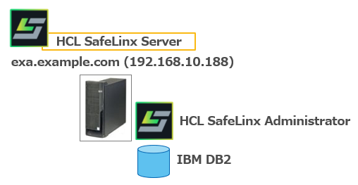 SafeLinx: HCL SafeLinx サーバーの新規導入について